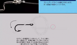 绑鱼钩视频,钓鱼达人必备技巧揭秘